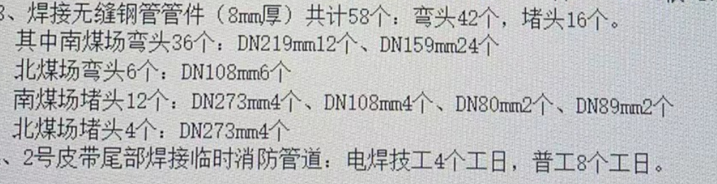 套清單