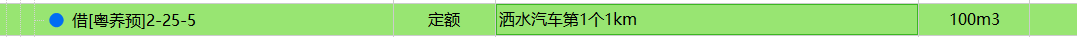 換算