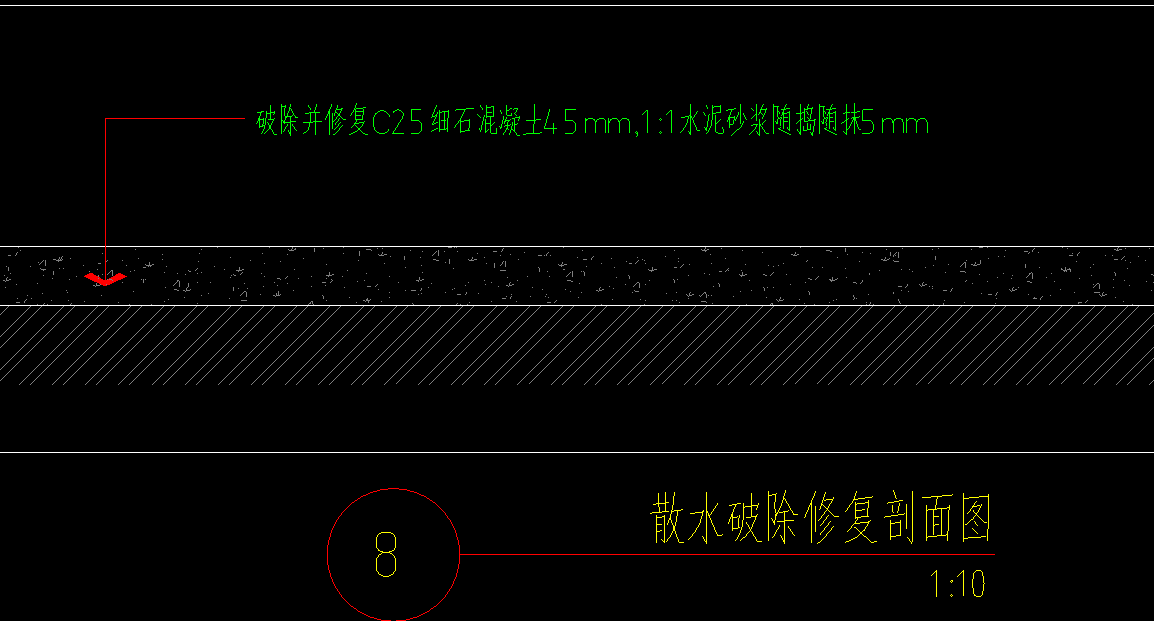 散水