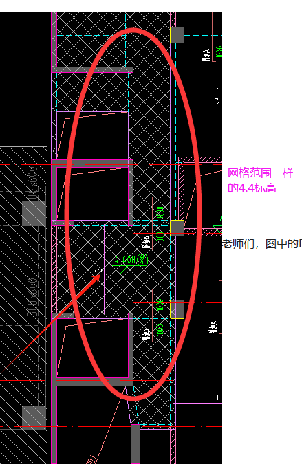 方格
