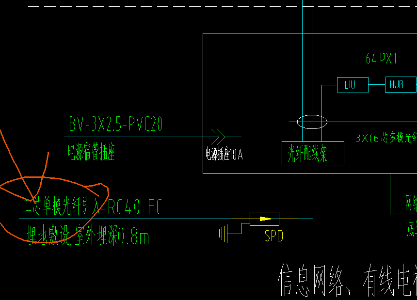 定額