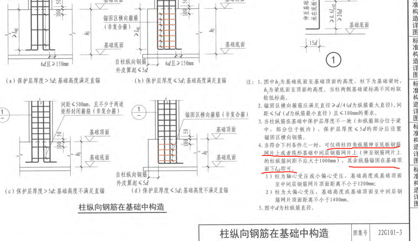 基礎底