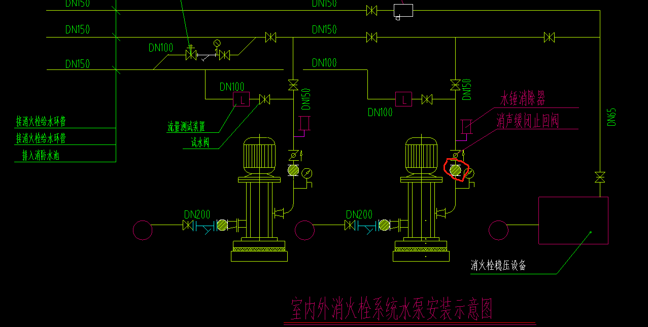消防水泵