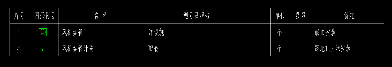 單獨