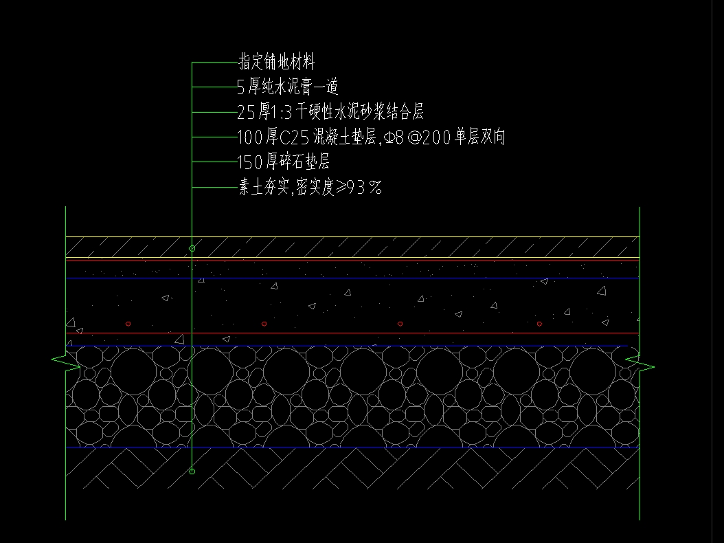 套哪個定額