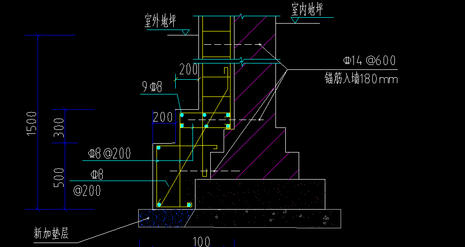 鋼筋怎么