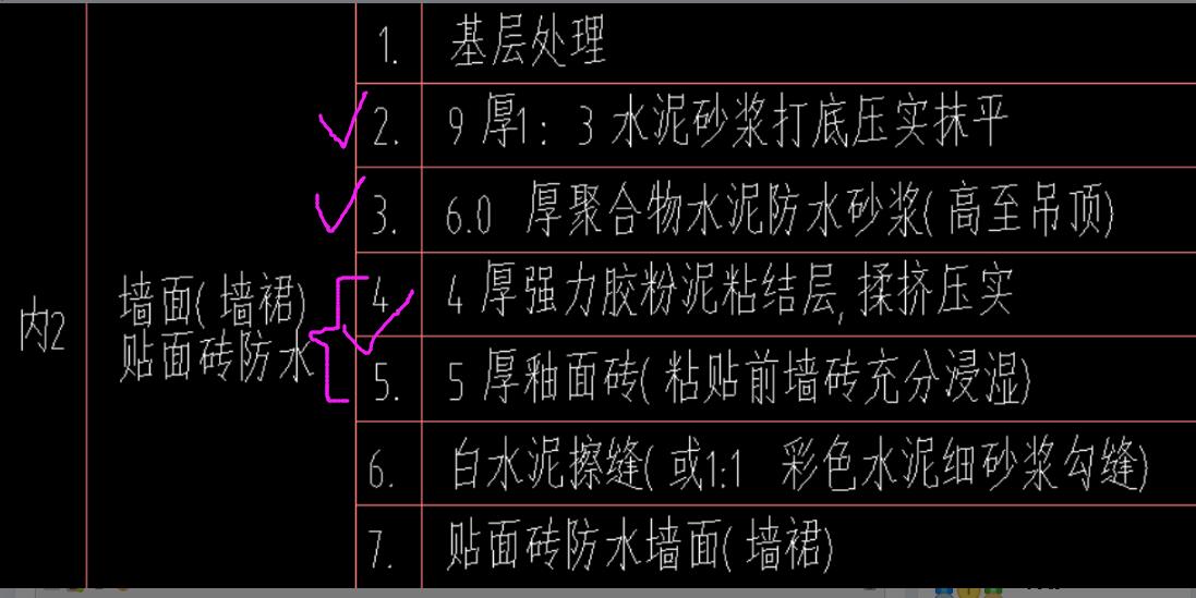 墻面做