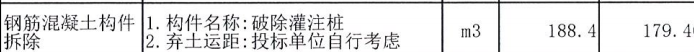 單價