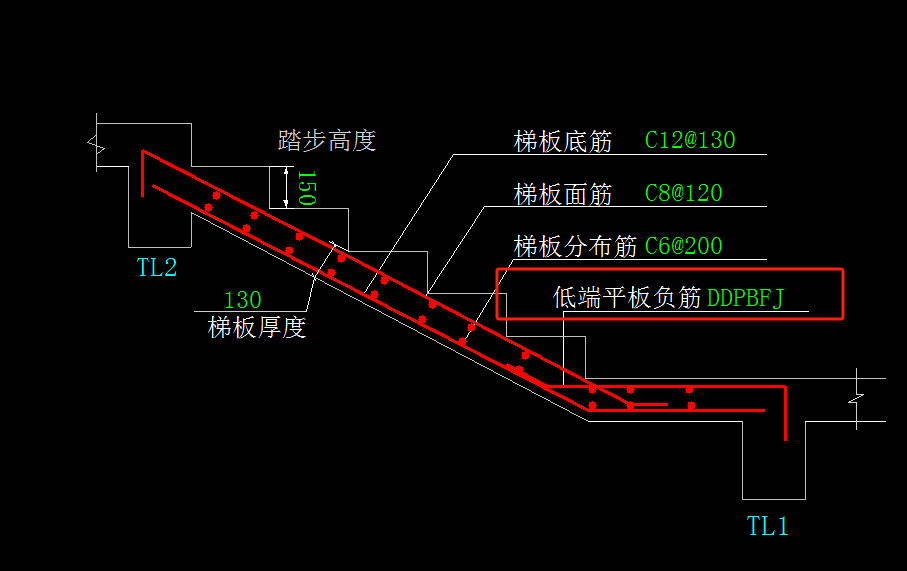 板負筋