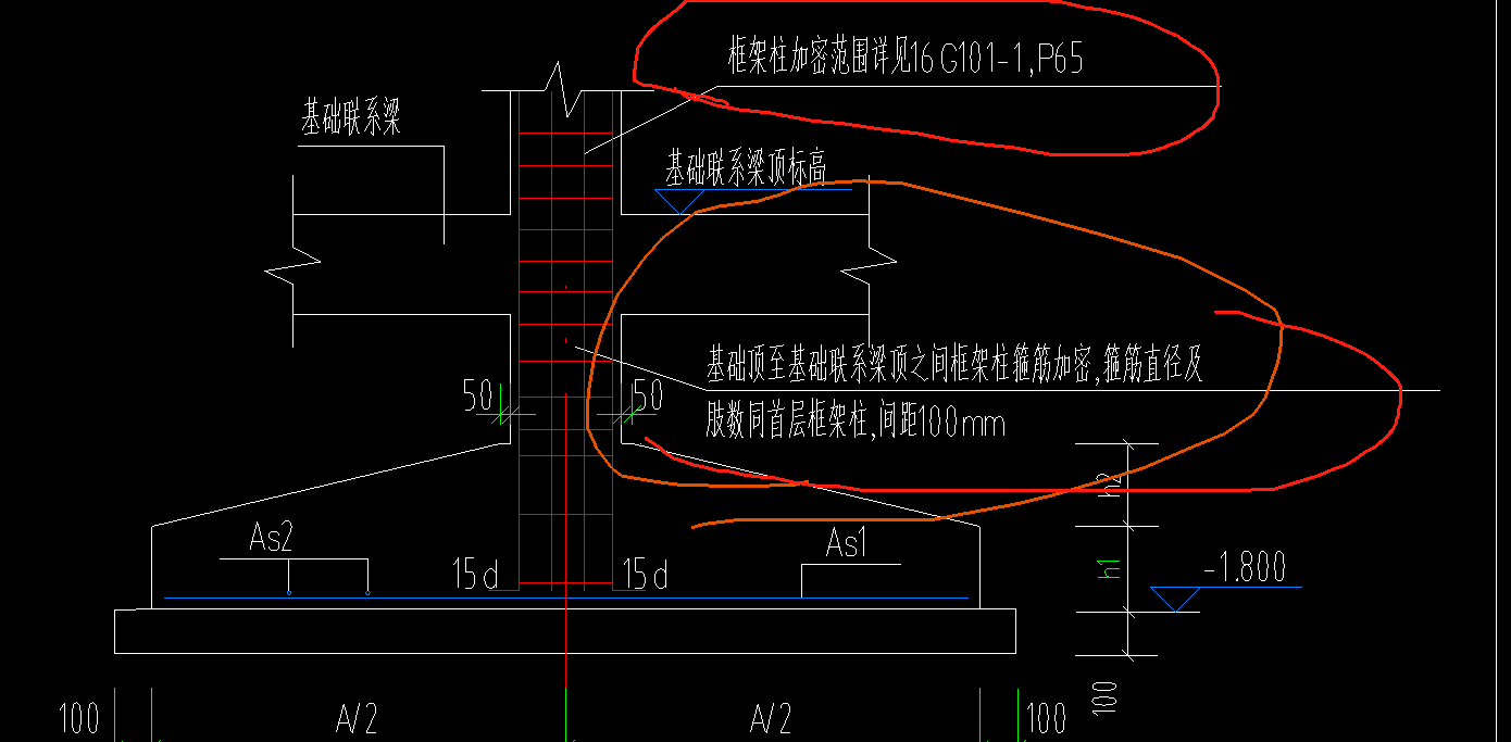 加密區(qū)