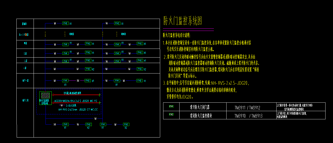 旁邊