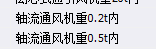 套定額