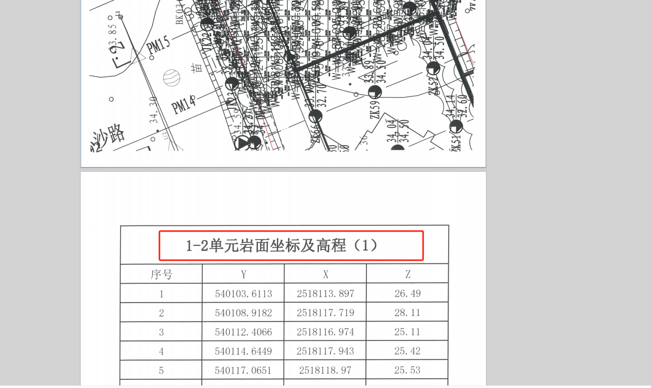 方格網