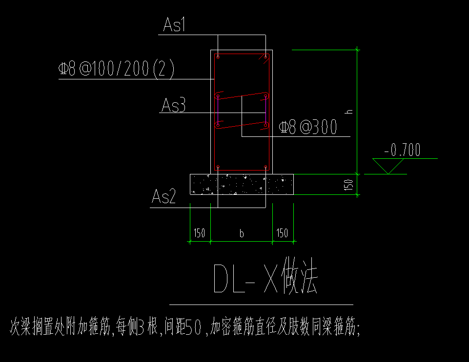 單側