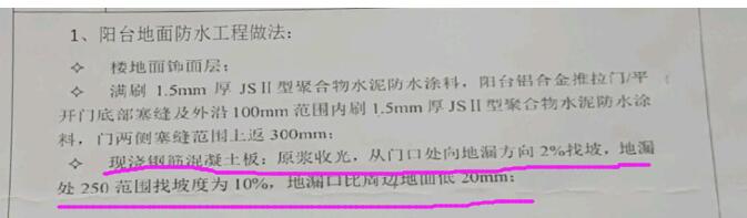 算量
