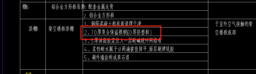 板指