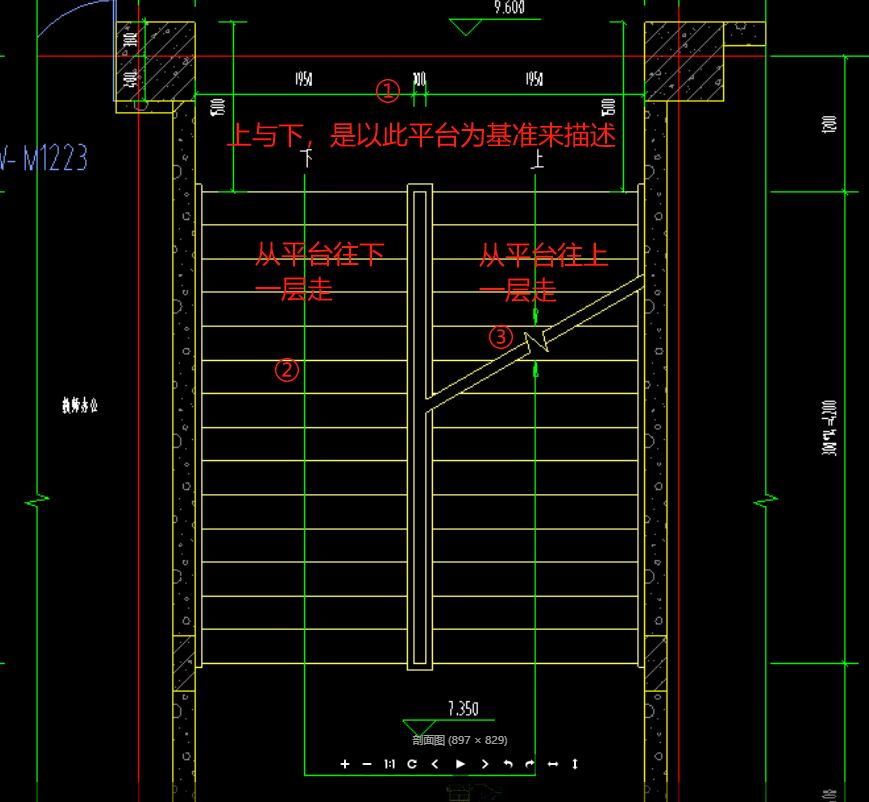 建筑行業(yè)快速問答平臺-答疑解惑