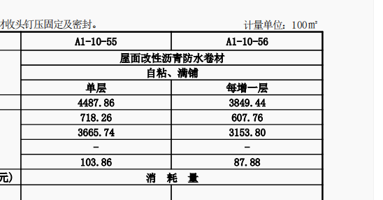 兩道防水