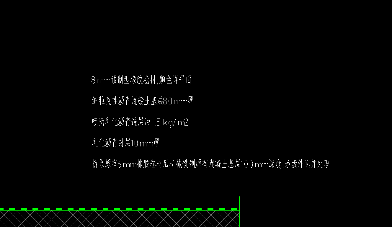 定額