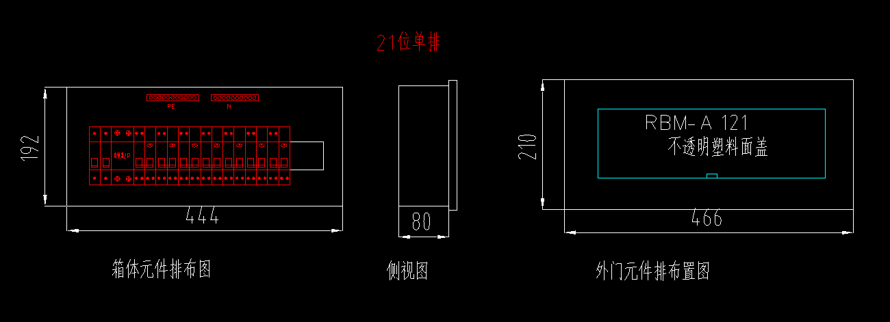 配電箱