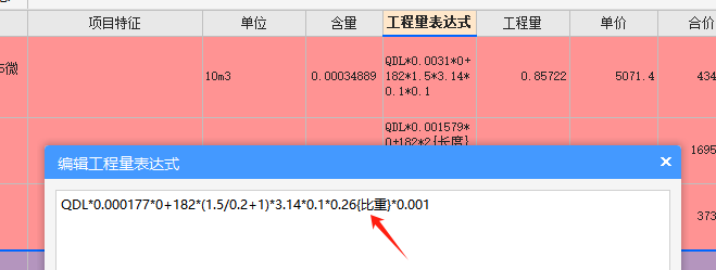 程量表達式