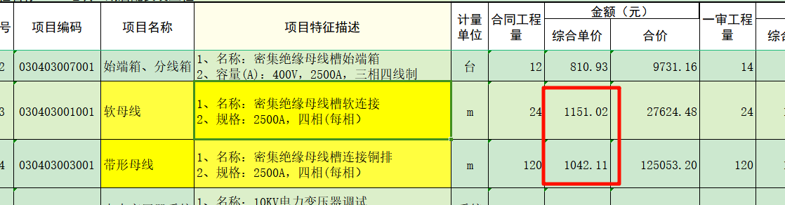 母線槽
