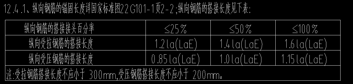 搭接率