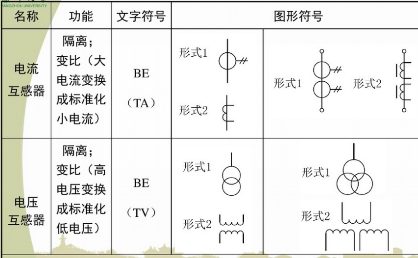 廣聯(lián)達(dá)服務(wù)新干線