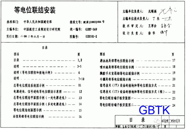 等電位端子