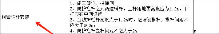 橢圓管