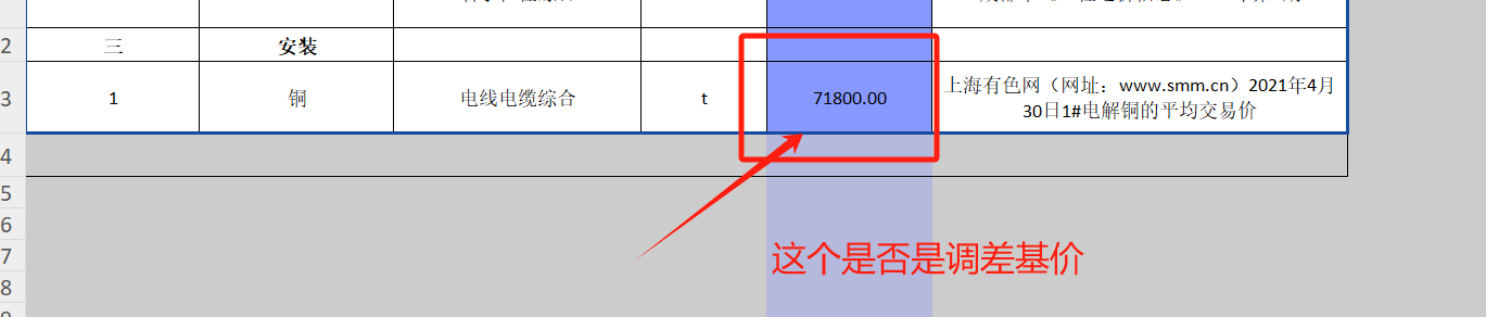 基價(jià)