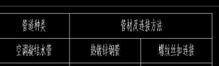 設計說明