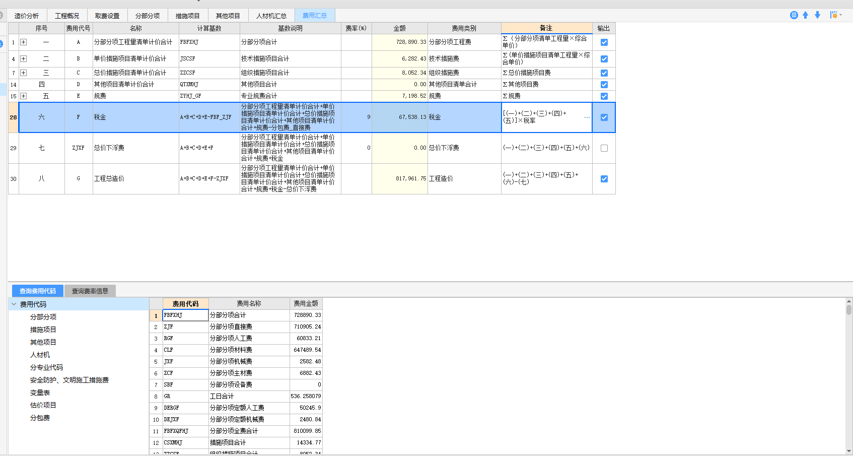 預算編制