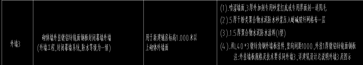 幕墻