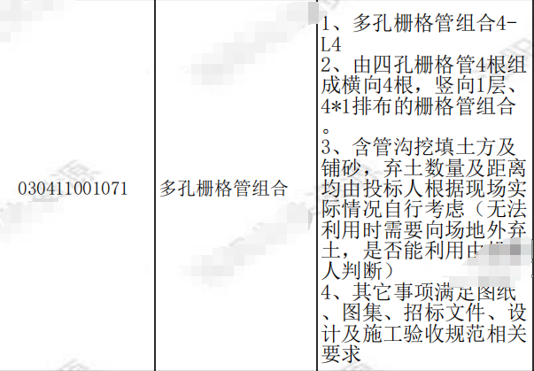 項目特征