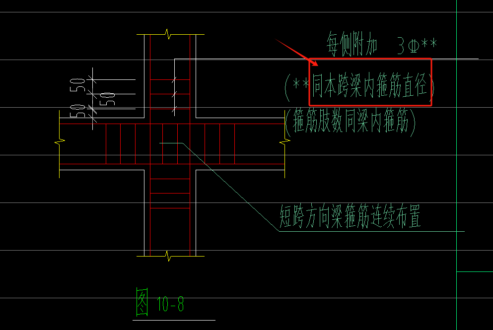 箍