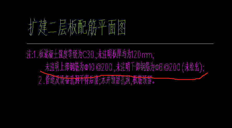 負(fù)筋