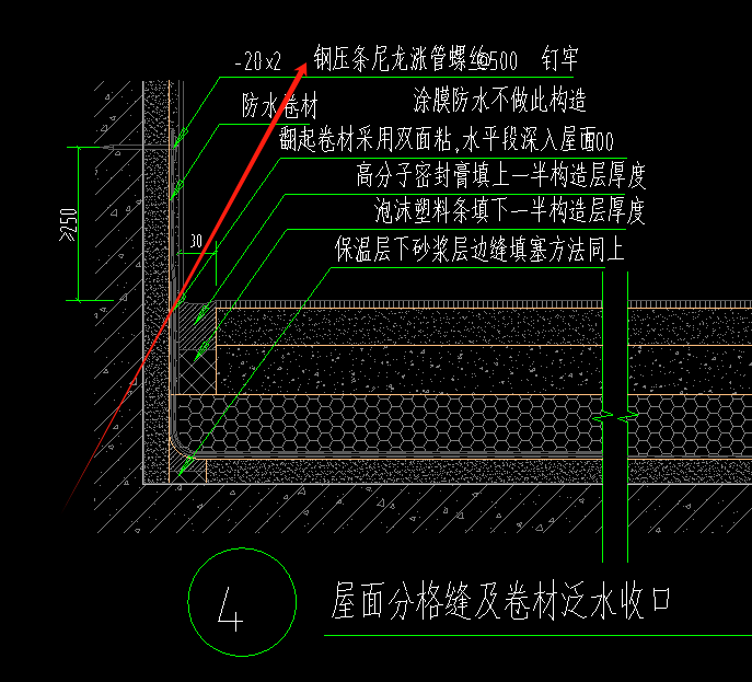 通長