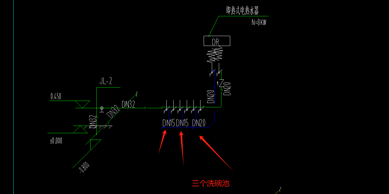 給排水