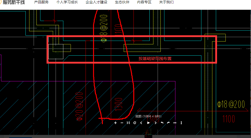 鋼筋底筋