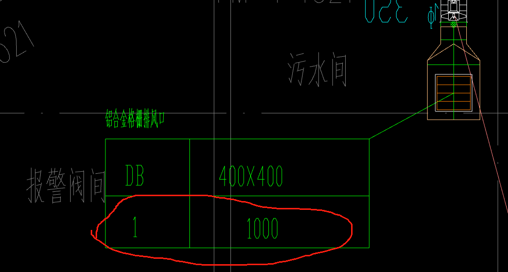 風(fēng)口