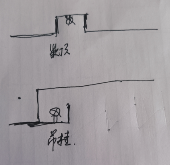 燈帶