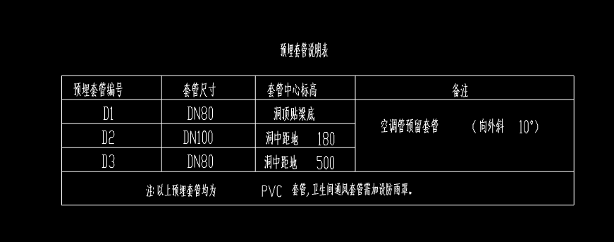 頂面