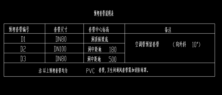頂面