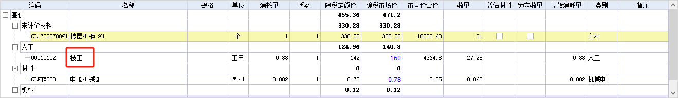定額人工