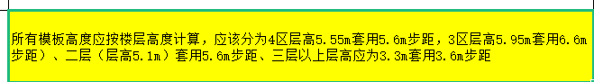 模板怎么