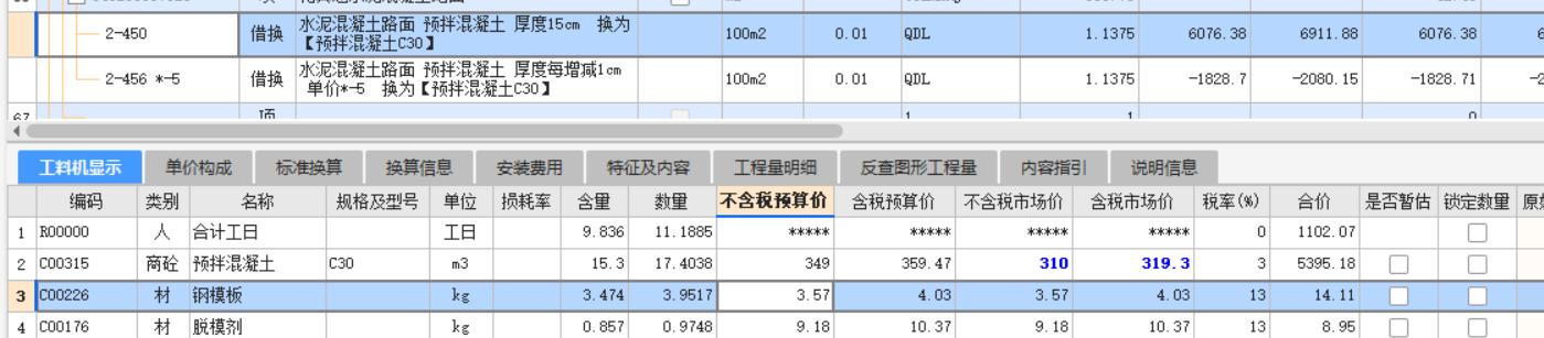 個人工