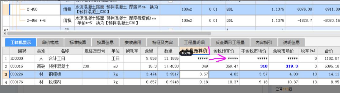 人工價