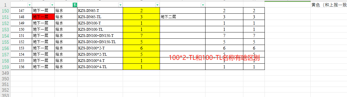 支架和