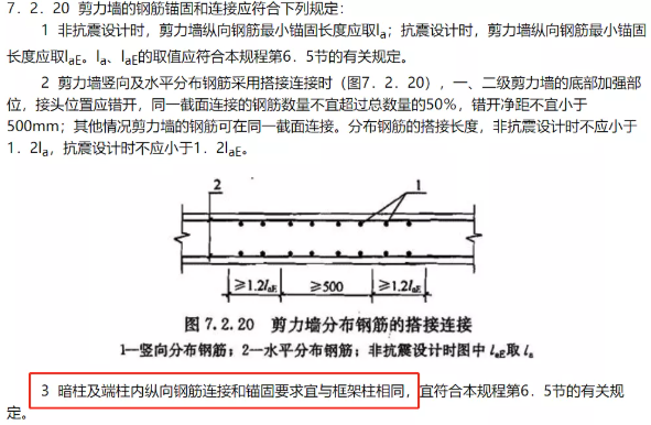 箍